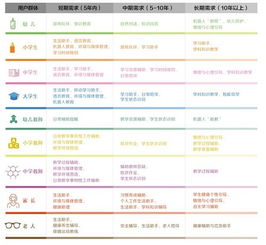 2019全球教育機器人發展白皮書發布會在京舉行，聚焦信息系統集成服務